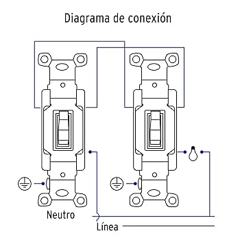 Amazon.com: vertical switch, 3-way line Standard : Tools